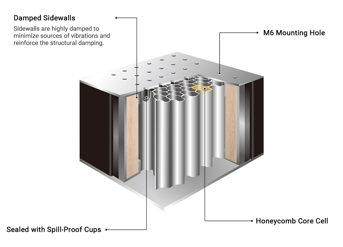 Steel-Honeycomb-Core-Structure