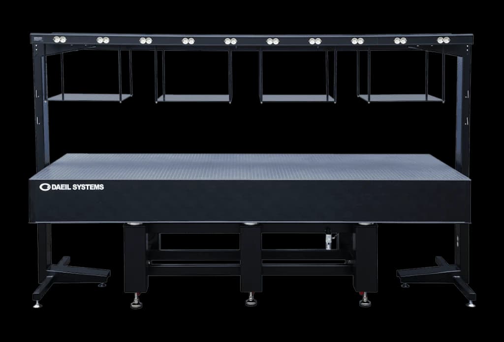 Overhead Shelf System