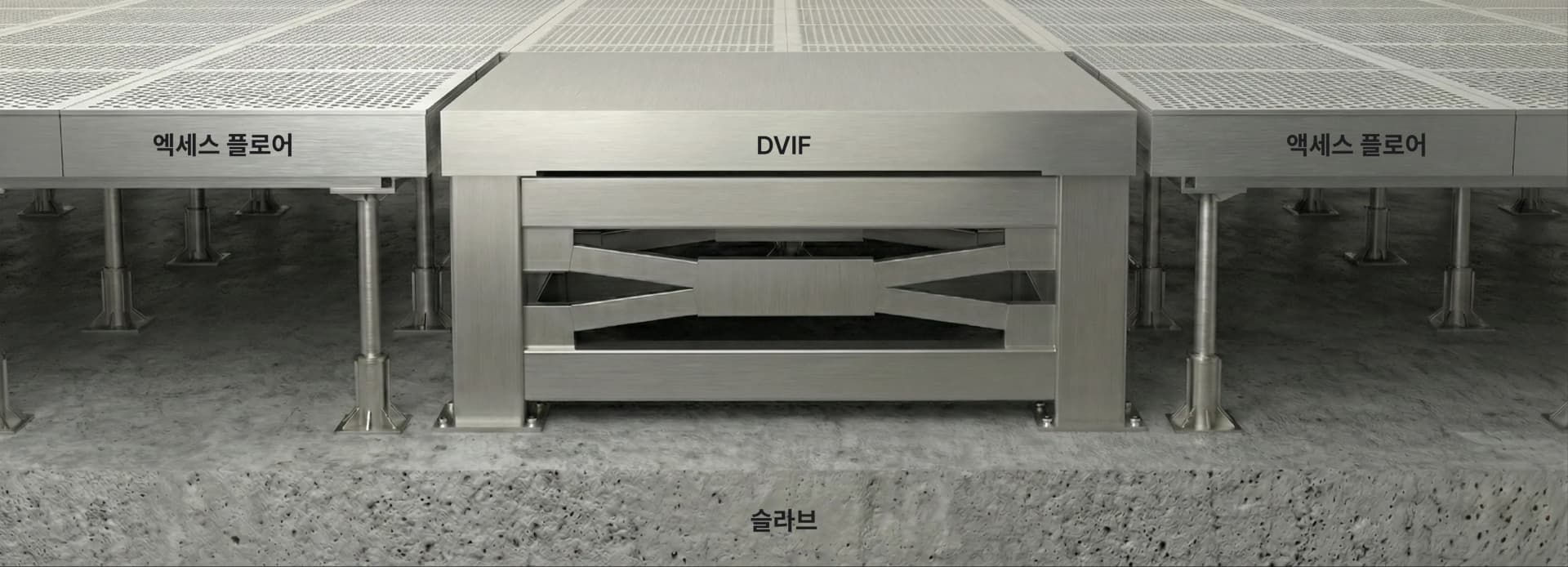 DVIF 구조 Concept Layout