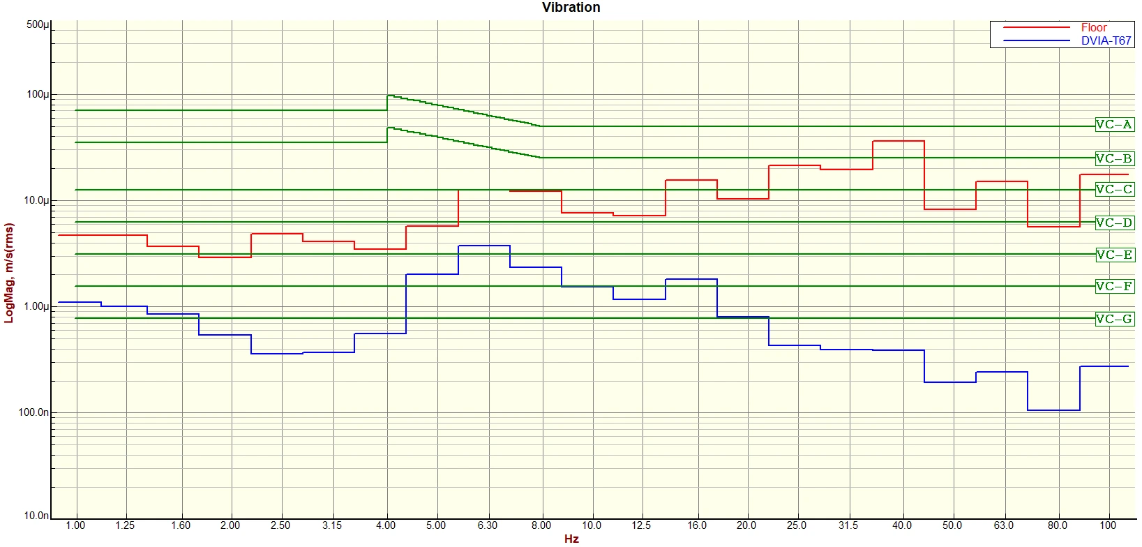 Olympus OLS4100 DVIA-T67 (170718R8) Tier-1 Semiconductor Cheongju Installation Report — November 2025