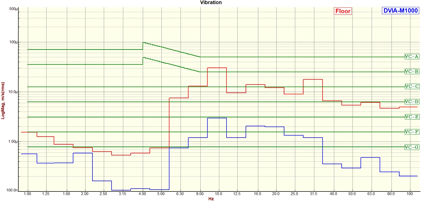 Seohan Technology Research Institute JEOL JSM-IT500 DVIA-M1000 Installation Report — 2024.12.04