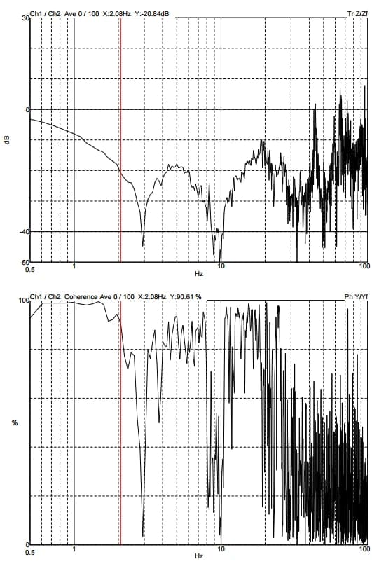 Pudan Univ BRUKER 400WB NMR DVIA-MB1000 (MC1000 P73) internal program & octave-band — 2018.04.10