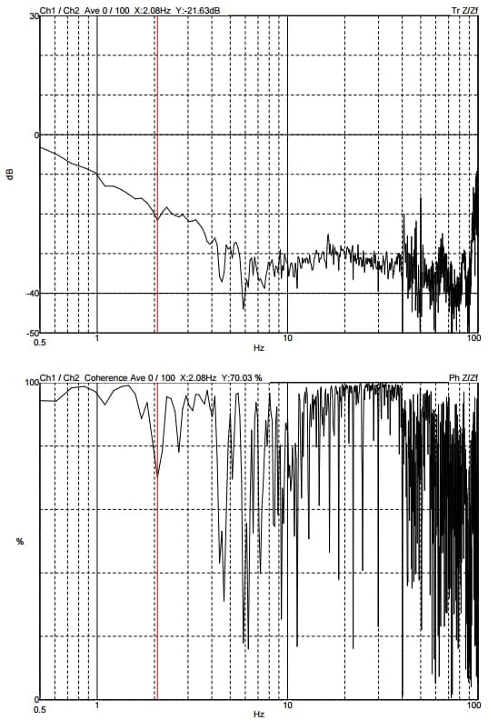 Zhejiang University HITACHI H-7650 TEM DVIA-MB1000 (MB1000 P70) Installation Report — 2018-09-17