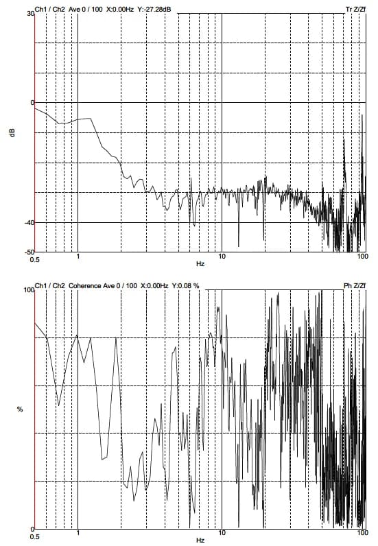Beijing University of Aeronautics and Astronautics FEI Scios2 DVIA-MB1000 (190925R1 · P143) Remote measurement — Internal program plots — 2020.08.10