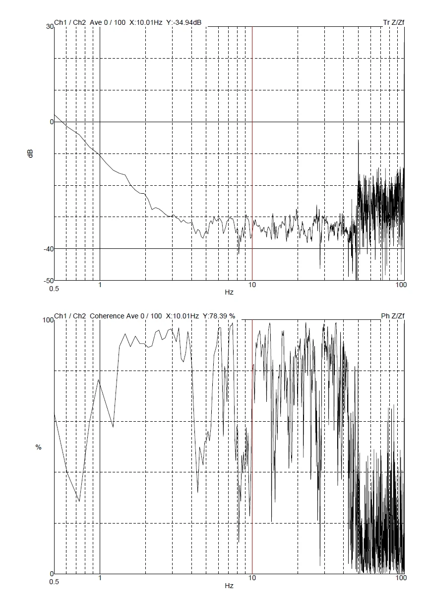 Beijing University of Aeronautics and Astronautics Thermo scientific Scios 2 DVIA-MB1000 (190925R1 · P180) Remote measurement — Internal program plots — 2020.08.12