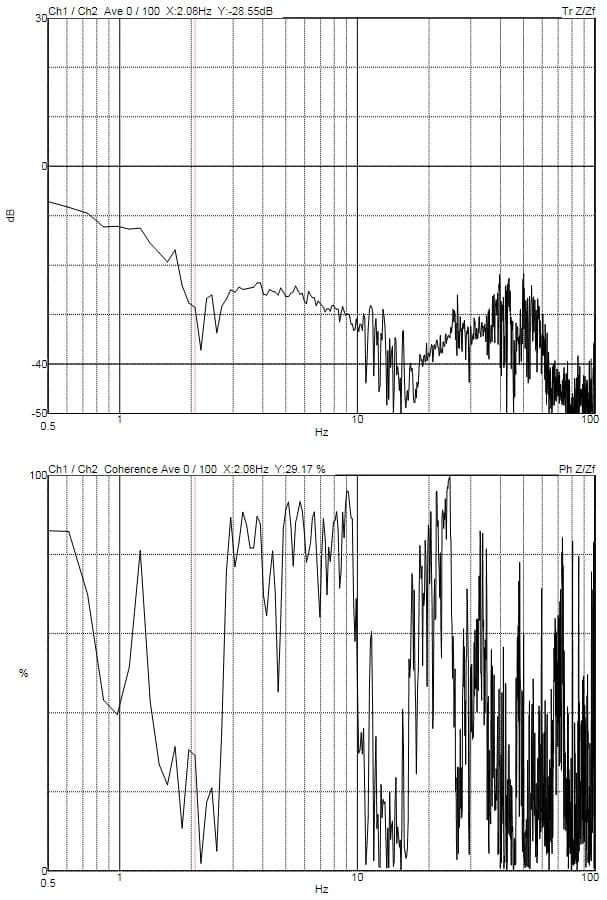 TPK Holding Co., Ltd Thermo Fisher Helios G5 DVIA-MB1000 (201214R4 · P216) Remote measurement — Internal program plots — 2021.04.09