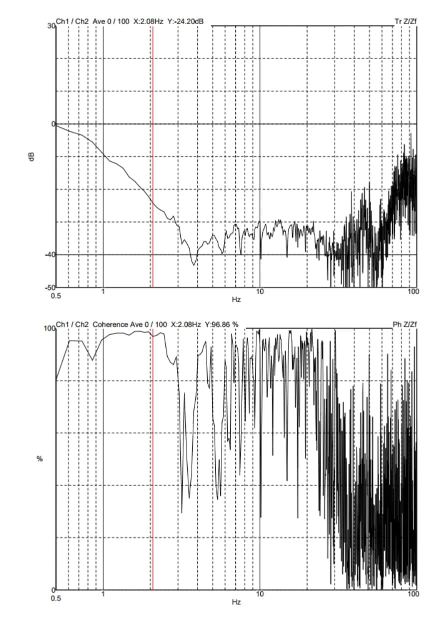 YIMO remote tuning — Inner Mongolia Univ. Hitachi SU8100 DVIA-MB1000 (201216R1-2 · P211) — 2021.06.10