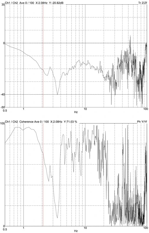 YIMO remote tuning — Mongolia University FEI TF20 DVIA-MB3000 (201216R1-4 P16) — 2021.08.23