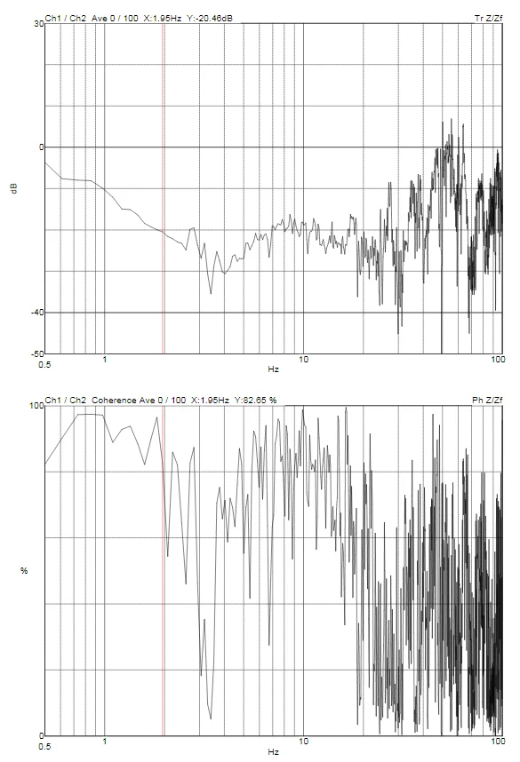 YIMO remote tuning — Mongolia University FEI TF20 DVIA-MB3000 (201216R1-4 P16) — 2021.06.08