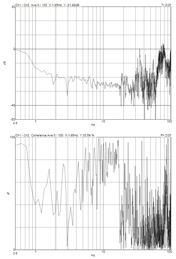 Stanford University JEOL JSM-IT500HR DVIA-MB1000 VEC remote (210120R5) — 2021.06.24