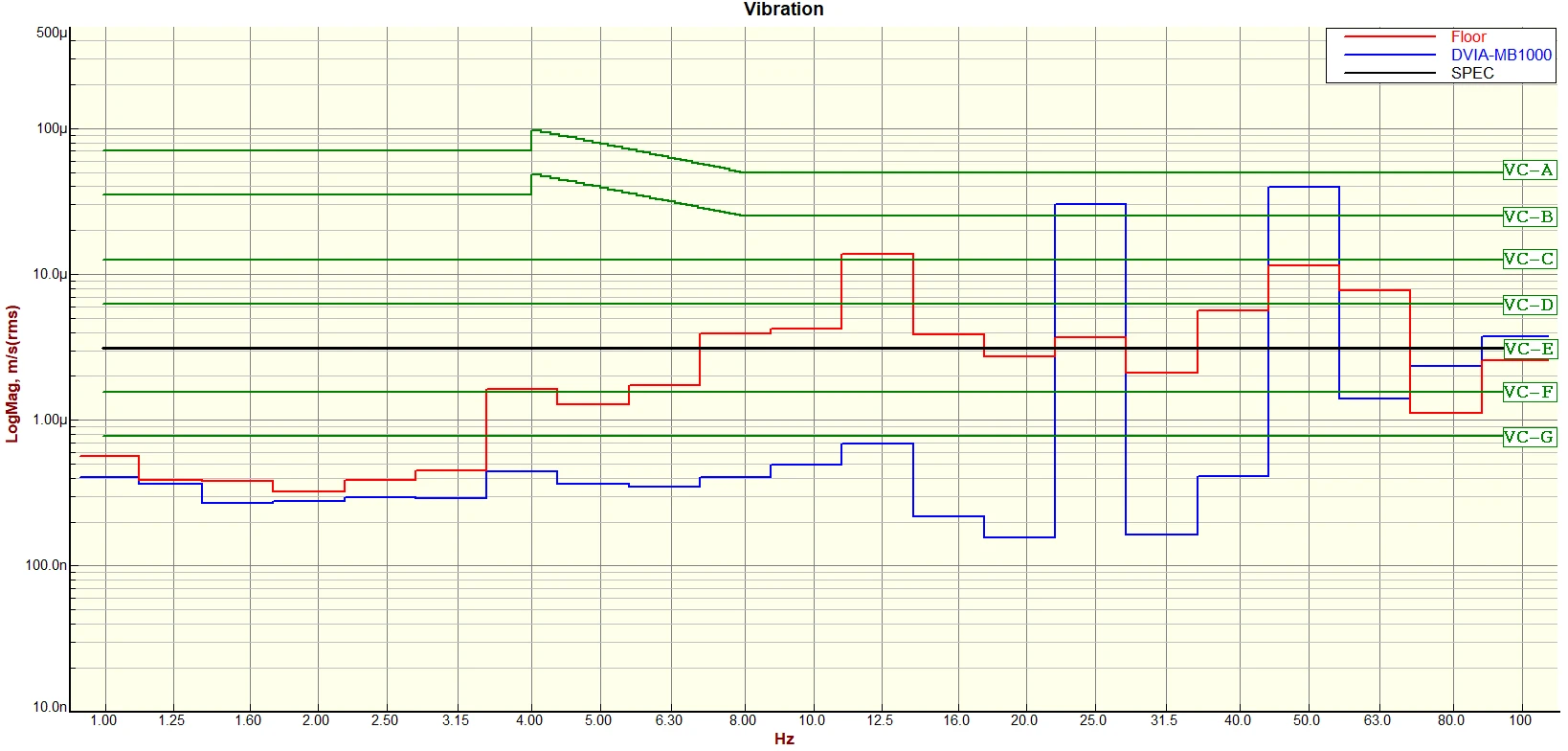 Seoul National University Thermo Fisher Scientific Glacios DVIA-MB1000 (210121R5) Installation Report