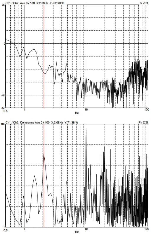 ZEISS Crossbeam 550 DVIA-MB1000 P188 (200720R5-3) Internal Program Performance — YIMO — 2021.01.22