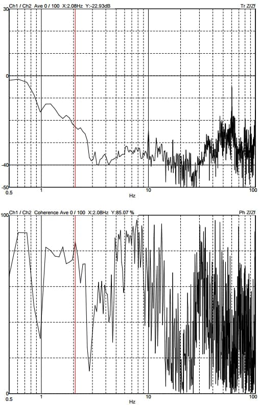 Nexchip Zeiss Crossbeam 550 DVIA-MB1000 (210204R3) Internal Program Performance — Hefei — 2021.06.29