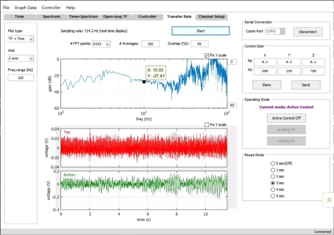 YIMO 深圳维达力 Thermo Scientific Prisma E UB1000 P20 원격 튜닝 보고서 (210302R1)