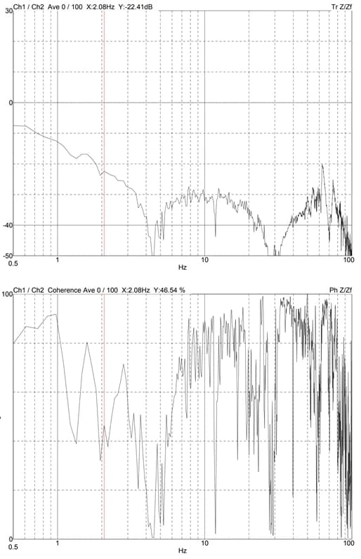 BOE ZEISS CROSSBEAN350 DVIA-MB1000 (210705R1) Internal Program Performance — 2021.11.05
