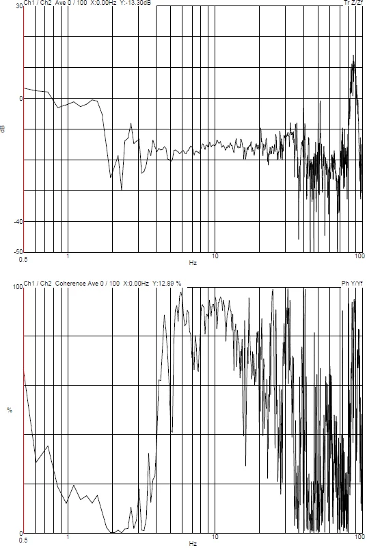 Peking University Huairou Thermo Fisher Spectra 300 TEM DVIA-STONE-300 (210824R1-1) — Internal Program (measurement 2025.03.27)