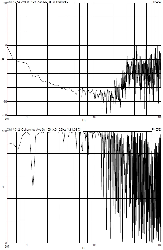 DVIA-STONE-300P (210824R1-3) Thermo Fisher Krios G4 Cryo-TEM — Peking University Huairou (Internal Program, 2024.07.19)