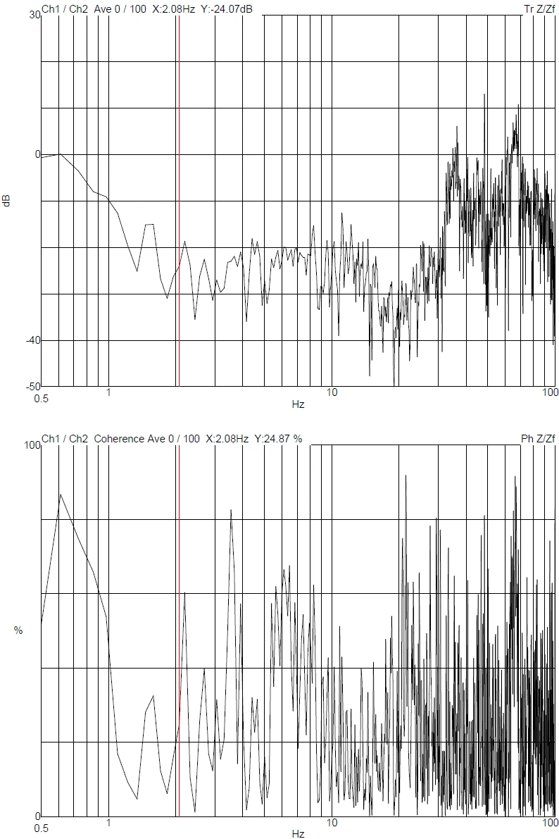 Helios G5 DVIA-M1000 (211115R2) Installation Report — Peking University, Beijing