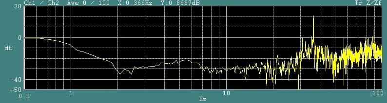 Laser Science DVIA-MO1000 (211126R3-2) Installation Report — March 20, 2026