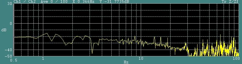 Laser Science DVIA-MO1000 (211126R3-3) Installation Report — March 20, 2026