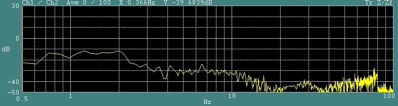 Laser Science DVIA-MO1000 (211126R3-4) Installation Report — March 20, 2026