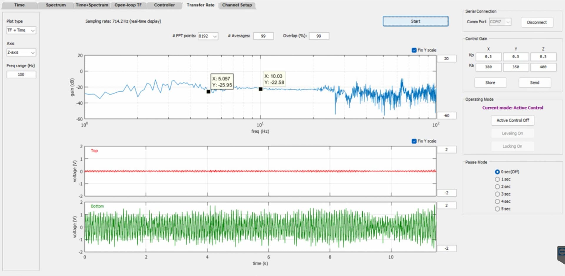 MIT Menlo Sub-Hz Optical Reference DVIA-T45 (211206R5-4) Inspection Report