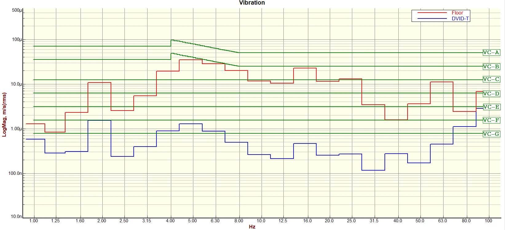 WONIK IPS DVIA-T78 (211213R1) Installation Report