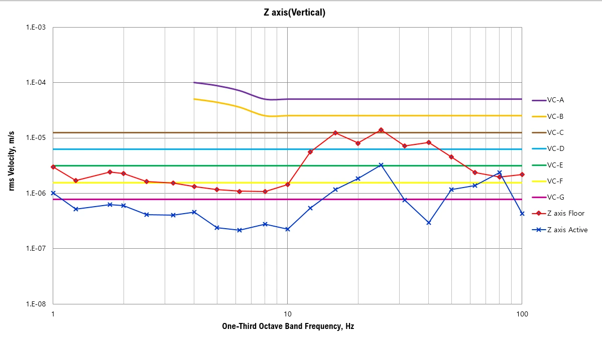 Chengdu Jijia Technology TESCAN MIRA DVIA-UB700 (220221R1) Installation Report