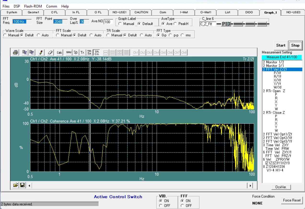 ZEISS Crossbeam 550 DVIA-MB1000 (221012R4) Installation Report