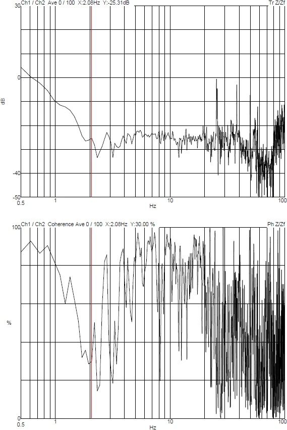 Self-made SEM DVIA-ML1000 Installation Report (Zhejiang Qiyue Technology, 230209R1, 2023-04-21)