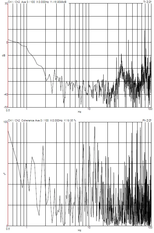 DVIA-M1000 MB1000 Internal Program Measurement (230509R6-1) — 2024.05.28