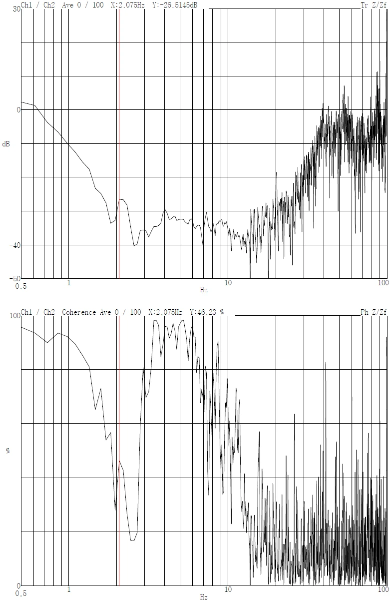 TESCAN Solaris GMH FIB-SEM DVIA-M1000 (230509R6-3) — Pengxin Micro, 2024-01-31