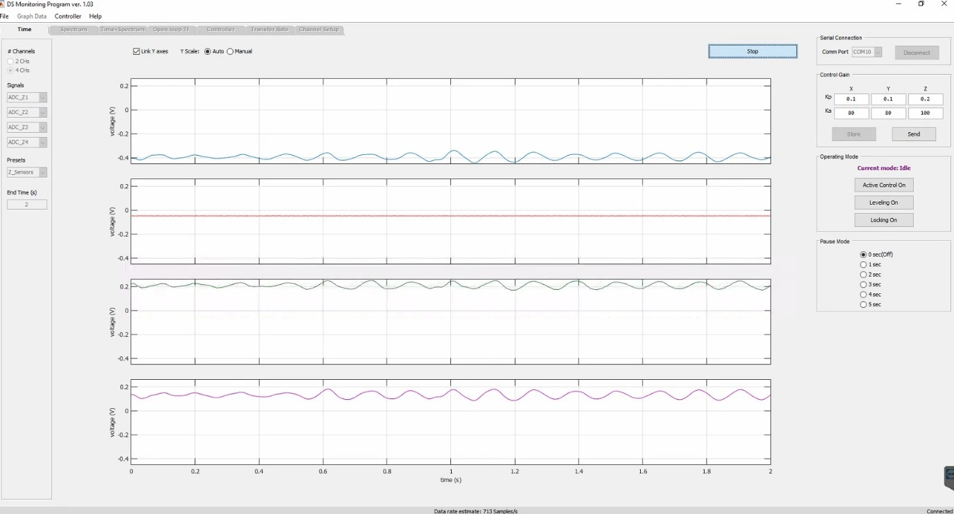 TOPTICA DVIA-T45 Installation Report — Field inspection (sensor fault)