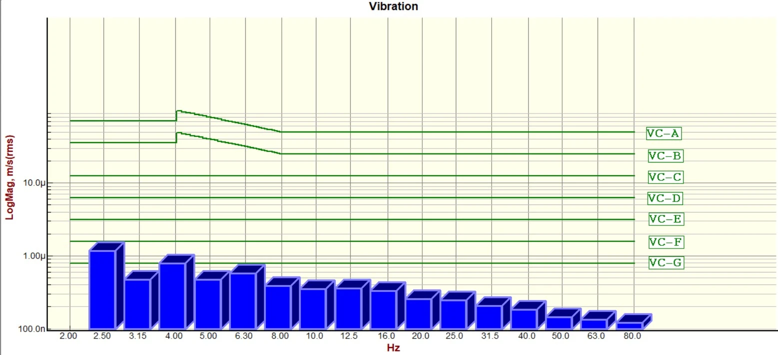 POSCO FUTURE M GeminiSEM 560 DVIA-MB1000 (230704R3) Installation Report