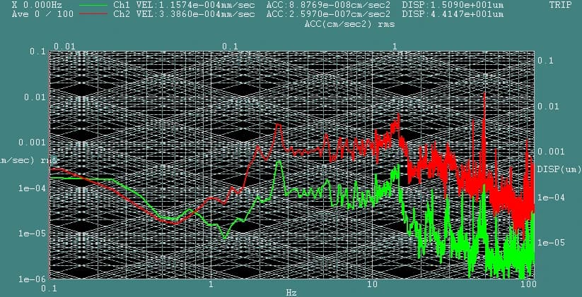 YIMO Omicron STM DVIA-M1000 (2309050R3) Installation Report — Beijing Academy of Quantum Information Sciences