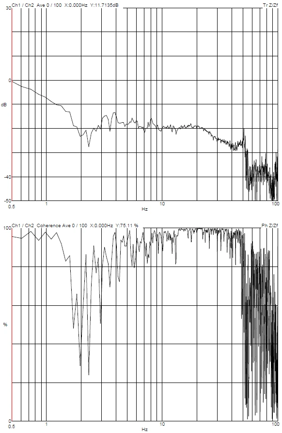 BCPCA JEOL JEM-F200 DVIA-MB3000 (230918R3) Installation Report — Beijing