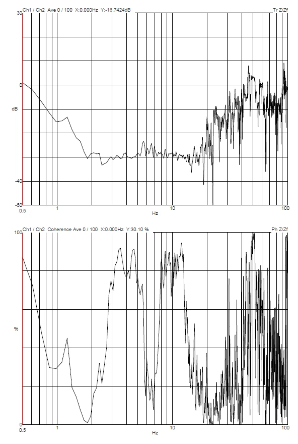 Hainan University Thermo Fisher Spectra 300 DVIA-MB3000 (231004R3-1) Installation Report