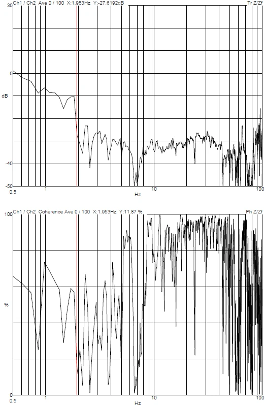 TESCAN Plasma FIB-SEM AMBER X GMH DVIA-M1000 (231016R1) Installation Summary — Bengbu