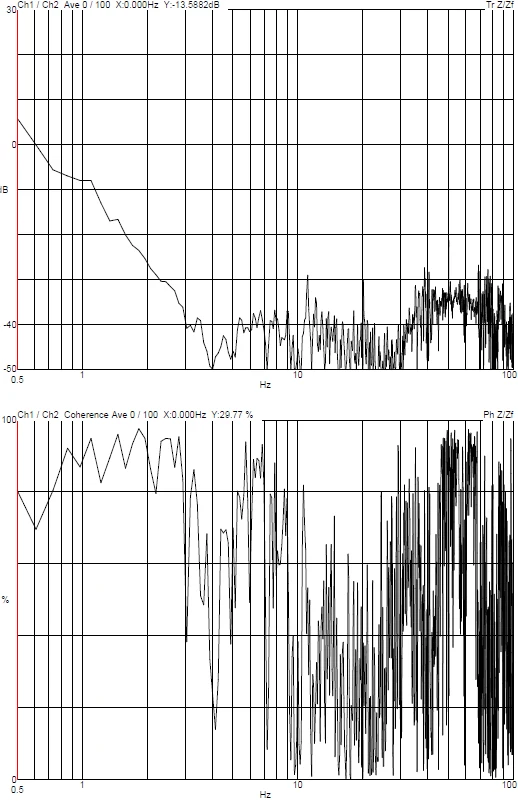 HITACHI SU8600 DVIA-M1000 (231219R3-3) Installation Report — Wuxi
