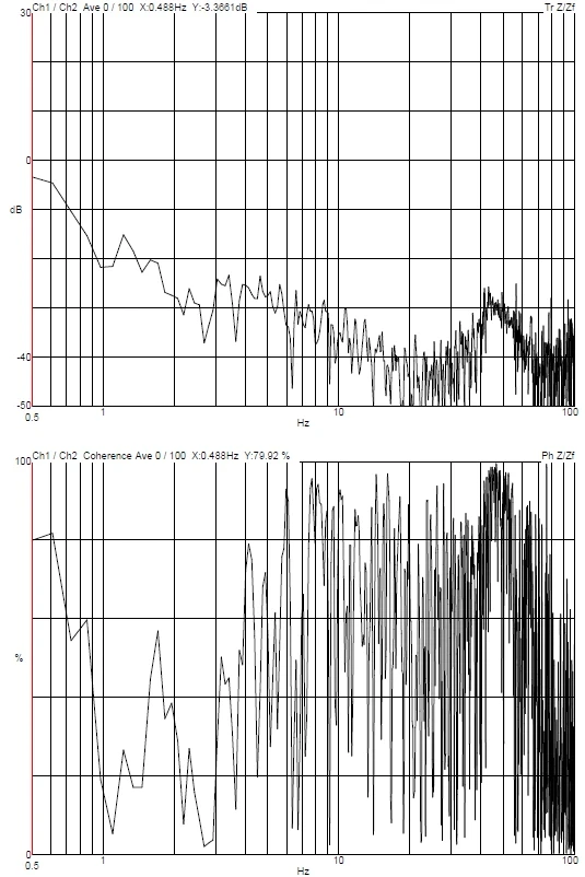 N/A N/A N/A DVIA-MB1000 (240102R5) Installation Report