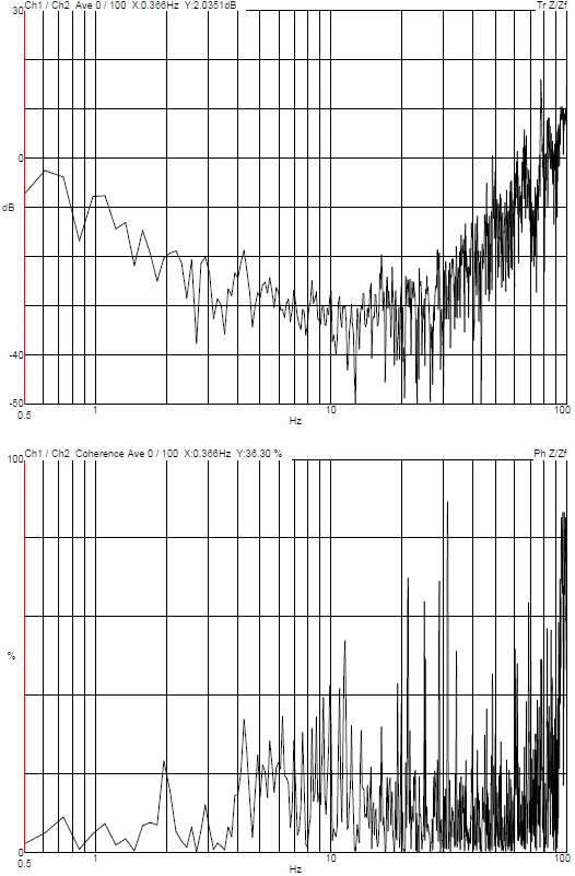 Anhui University Thermo Fisher XHR SEM Verios 5 UC DVIA-MB1000 (240119R4-2) Installation Report