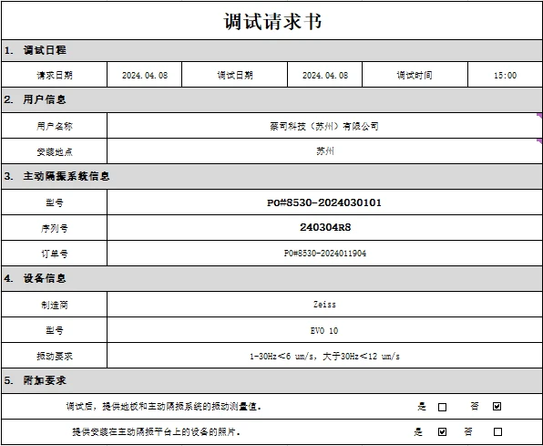 YIMO Zeiss Technology (Suzhou) ZEISS EVO 10 DVIA-MB1000 (240304R8) Installation Report