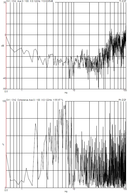 YIMO BYD Semiconductor ZEISS Crossbeam 550 FIB-SEM DVIA-M1000 (240314R6) Installation Report