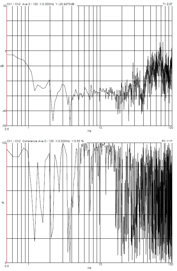 Shenghe Jingwei ZEISS Crossbeam 350 FIB-SEM DVIA-M1000 (240409R2) Installation Report