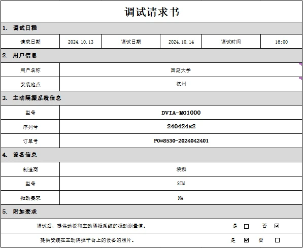 YIMO Westlake University custom STM DVIA-MO1000 (240424R2) Installation Report
