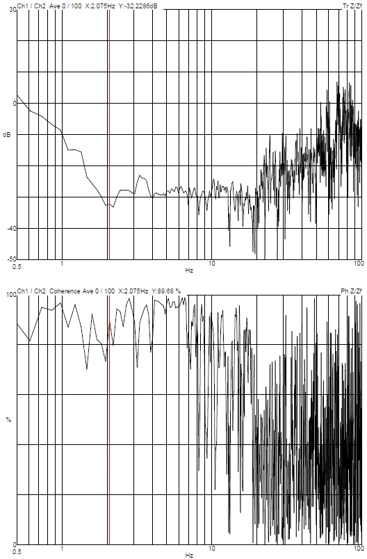 YIMO Changshu Tenglong Special Steel Thermo Fisher Scientific Apreo 2C SEM DVIA-M1000 (240501R9) Installation Report