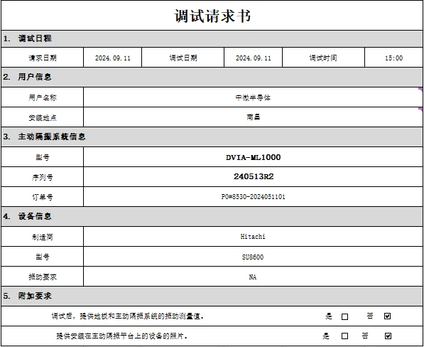 YIMO Naura Nanchang Hitachi SU8600 DVIA-ML1000 (240513R2) Installation Report