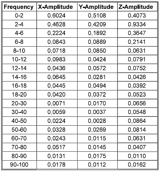 Toppan Photomasks CLB KLA Reticle Pattern Placement Metrology LMS IPRO4 DVIA-P4000 (240607R3) Installation Report