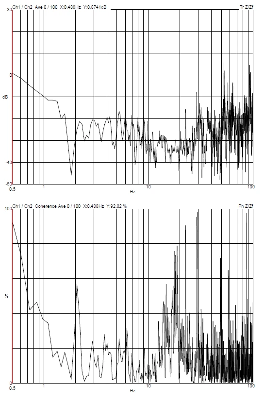 YIMO CIQTEK FIB-SEM DB550 DVIA-M1000 (240828R1-4) Installation Report
