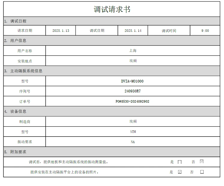 YIMO Epin Shanghai STM DVIA-MO1000 (240930R7) Installation Report — January 14, 2025